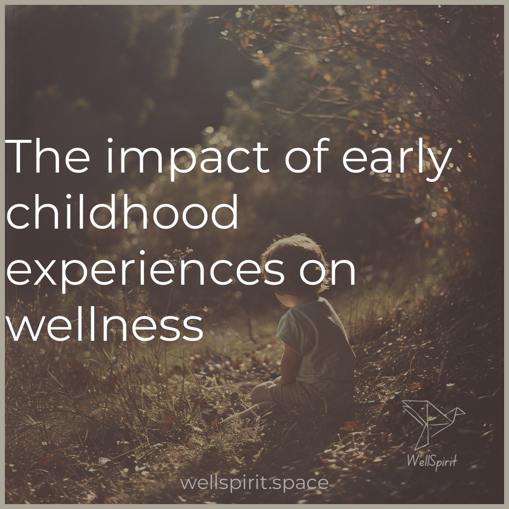 Wellness Explained: Uncovering the Meaning of Wellness